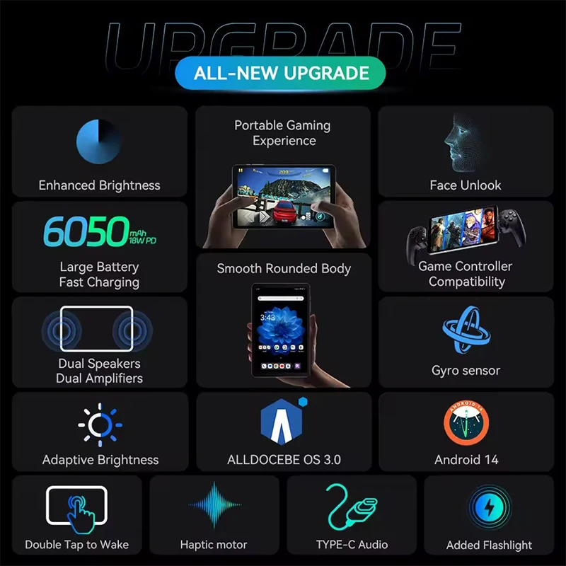 ALLDOCUBE iPlay60 Mini Pro 詳細