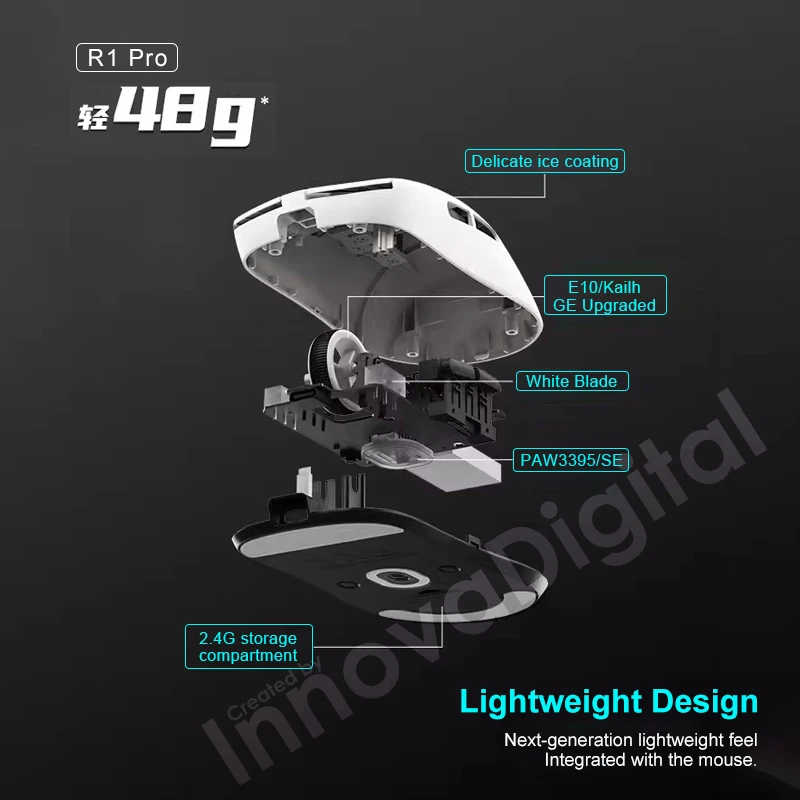 VXE Dragonfly R1 Pro MAX サイドビュー