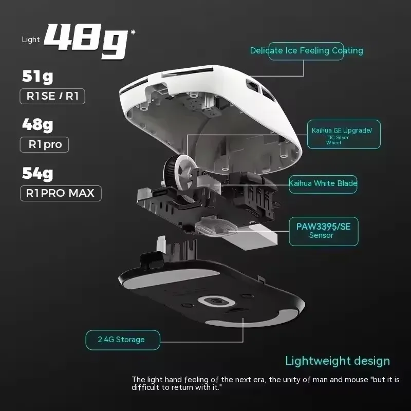 ATK VXE Dragonfly R1 装着イメージ