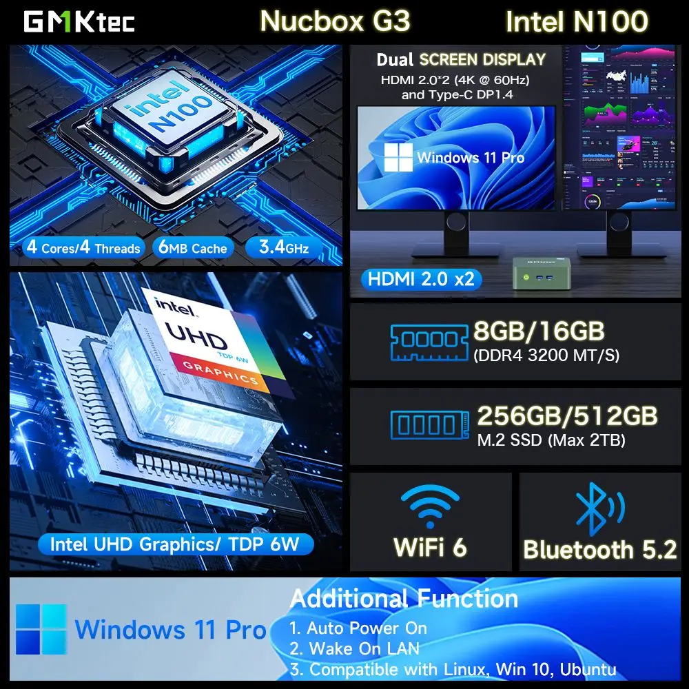 GMKtec NucBox G3 詳細