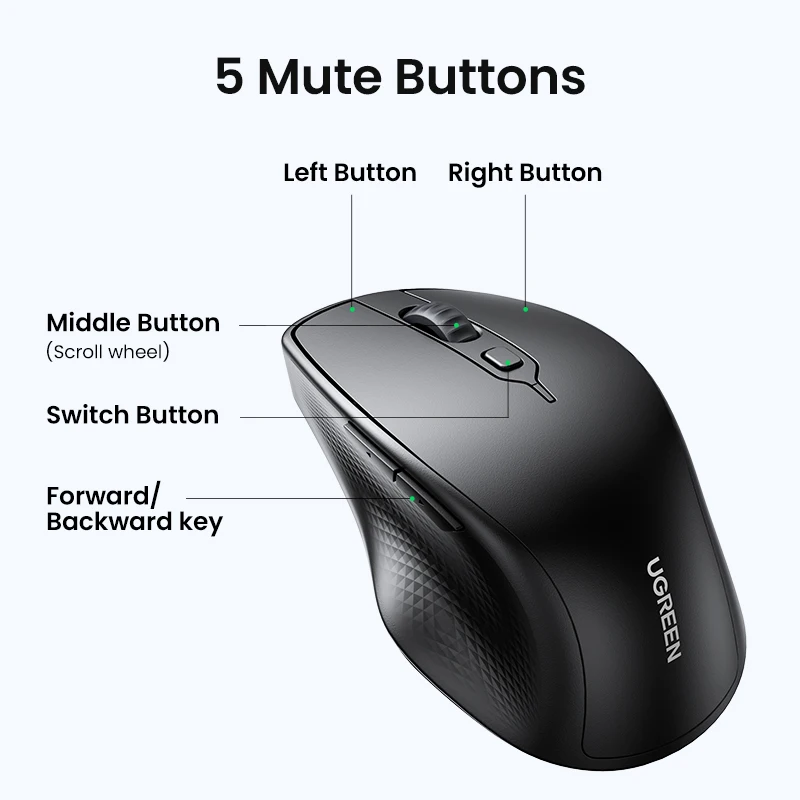UGREEN Wireless Mouse 4000DPI サイズ
