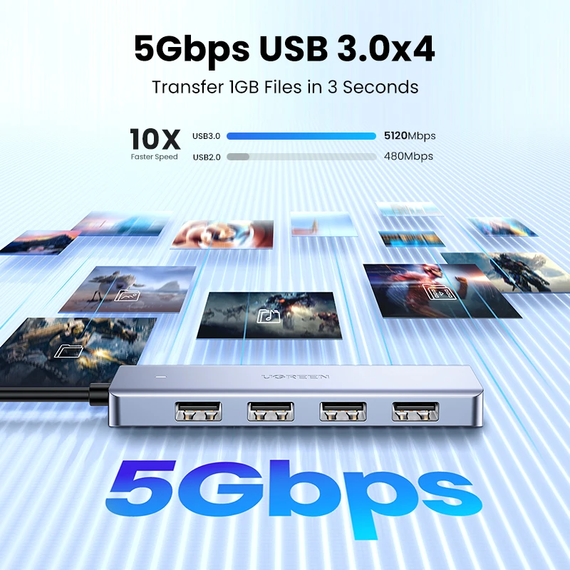 Ugreen USB Type-C 4ポートハブ 接続イメージ