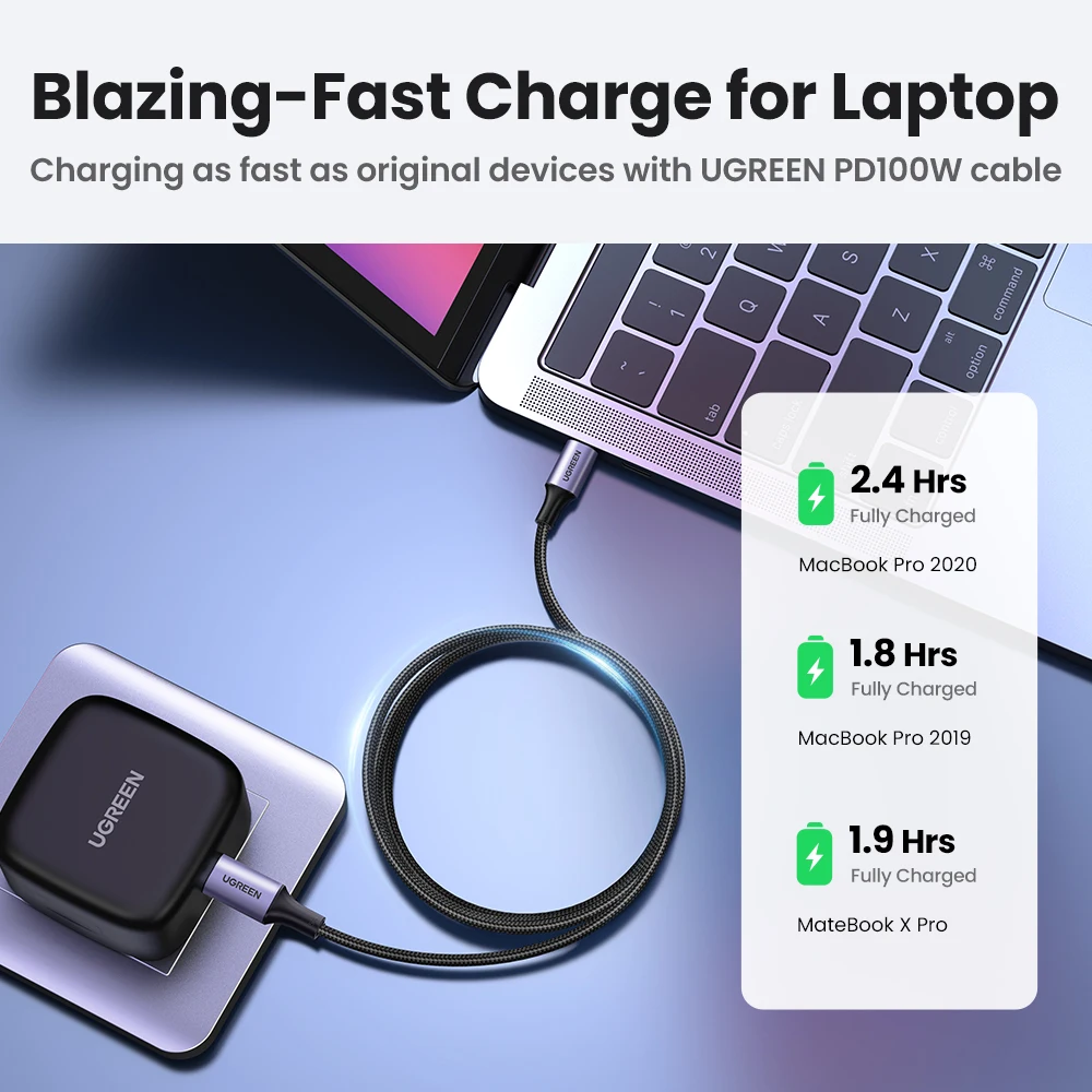 UGREEN E-Marker USB-C ケーブル 詳細