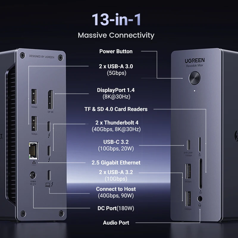 UGREEN Revodok Max 13-in-1 縦置きデザイン