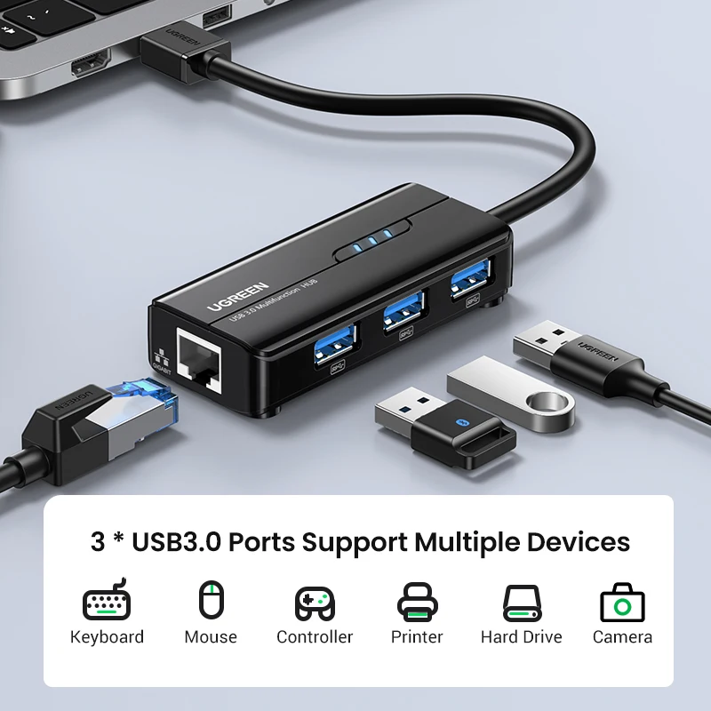UGREEN LAN対応 USB-Cハブ 使用例