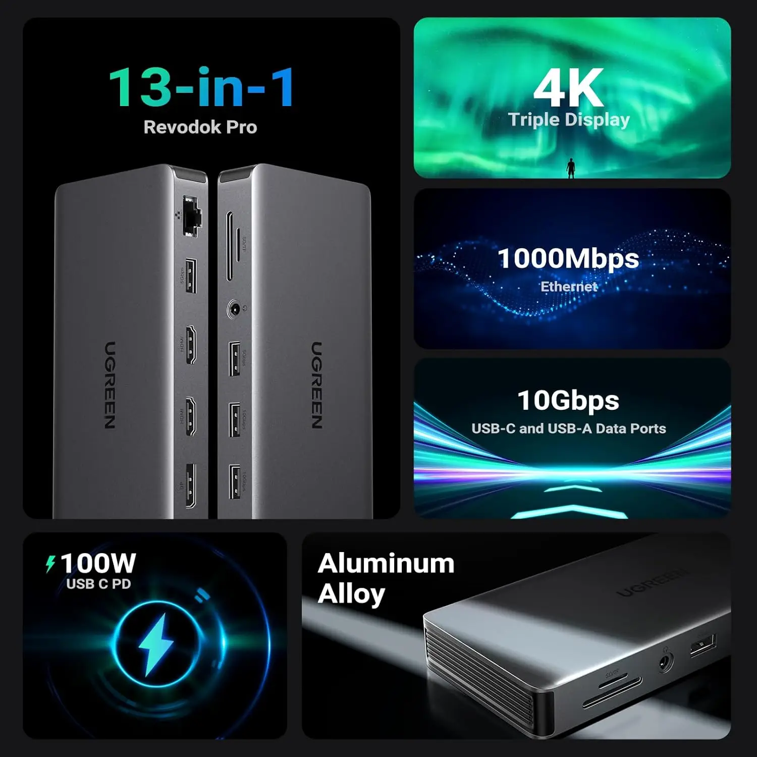 UGREEN Revodok Pro 313 ポート詳細