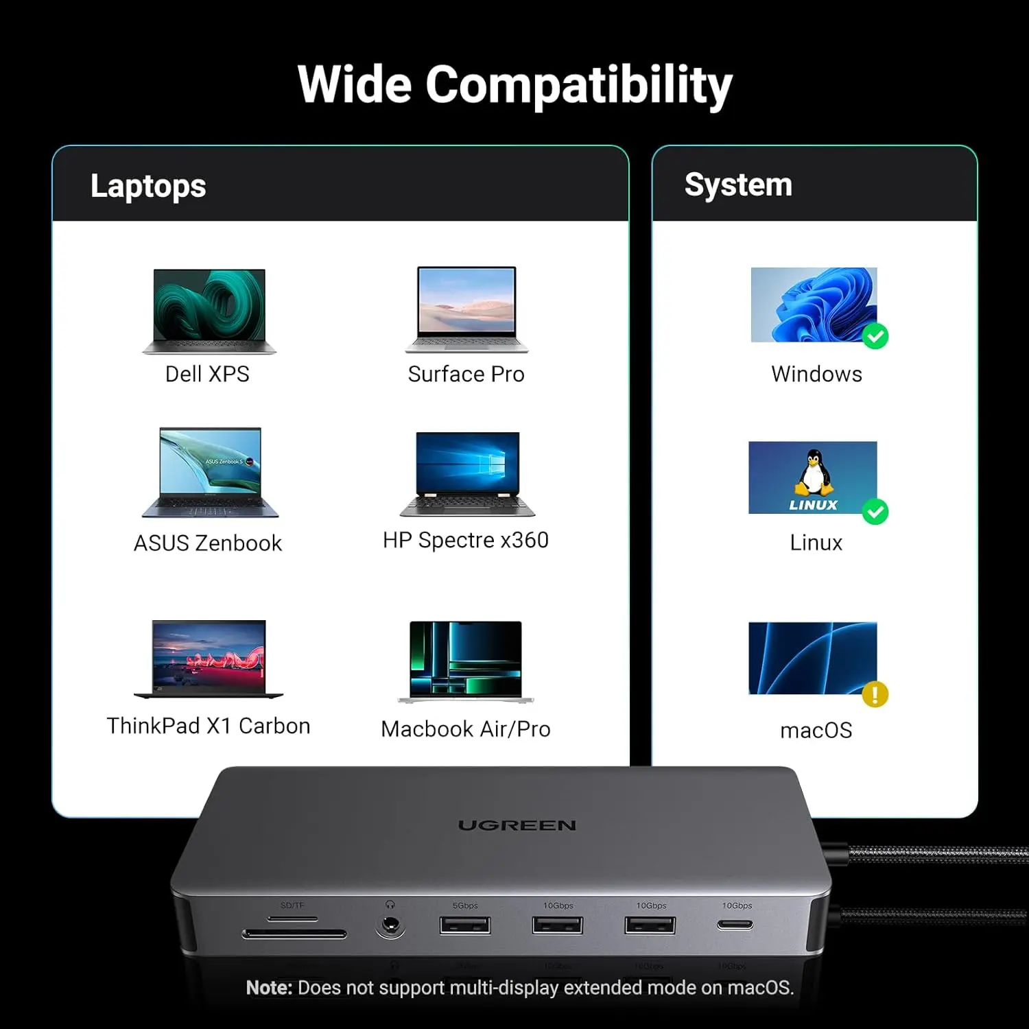 UGREEN Revodok Pro 313 デザイン全体像