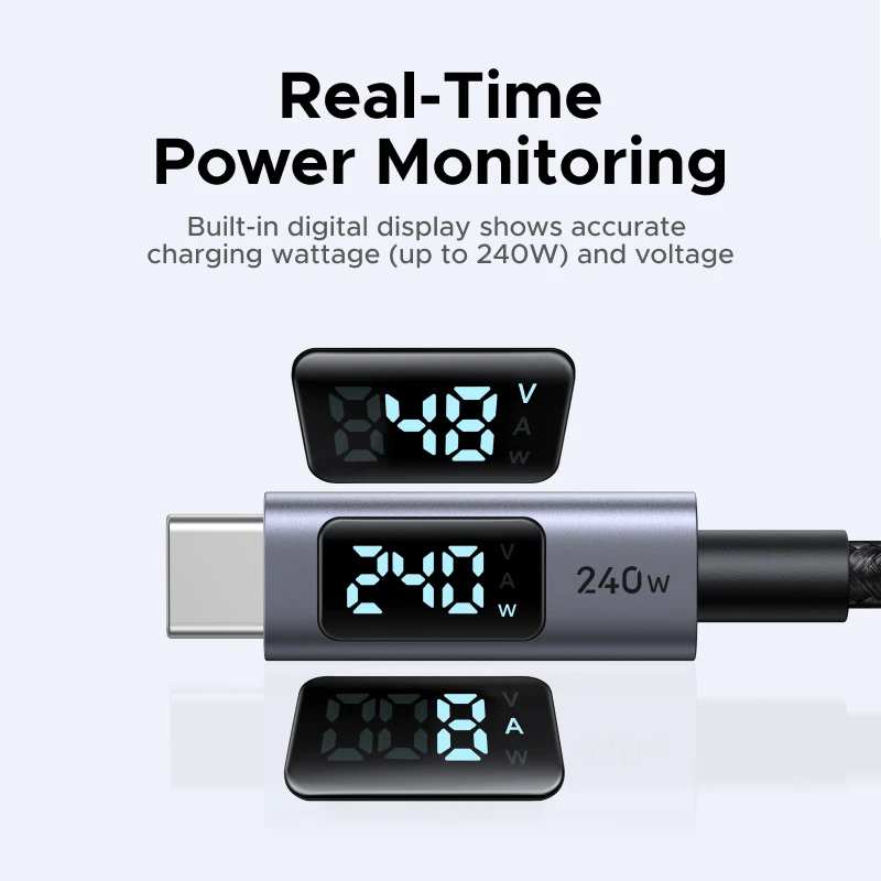UGREEN 240W USB-C ケーブル デジタル表示部