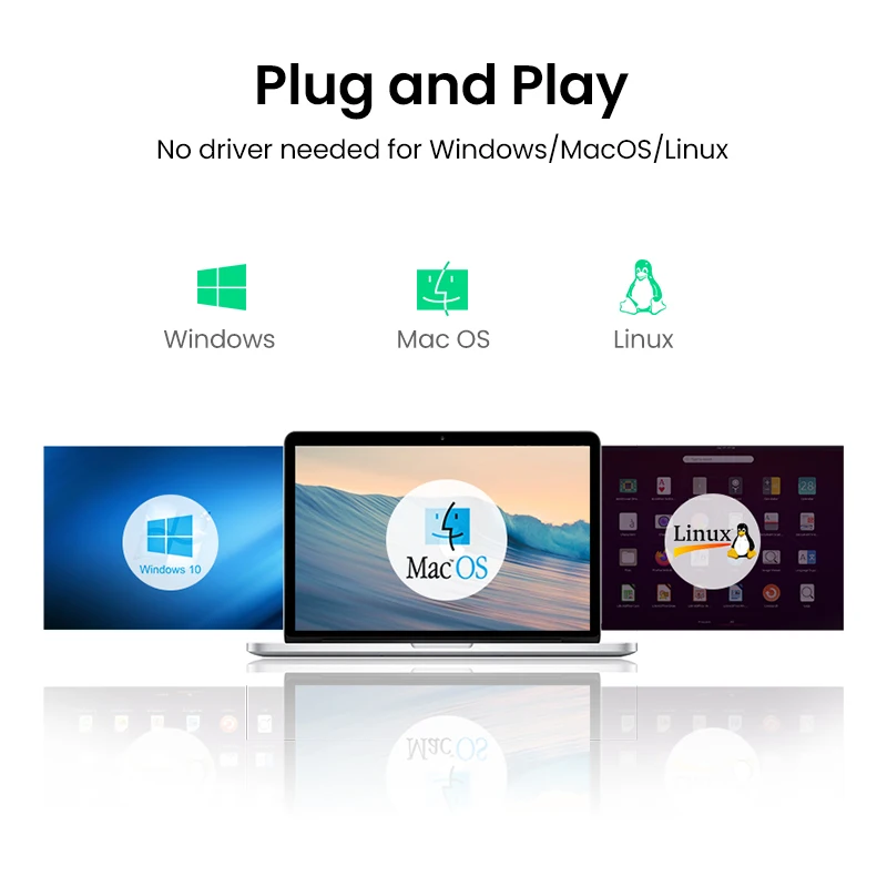 UGREEN SDカードリーダー 使用例