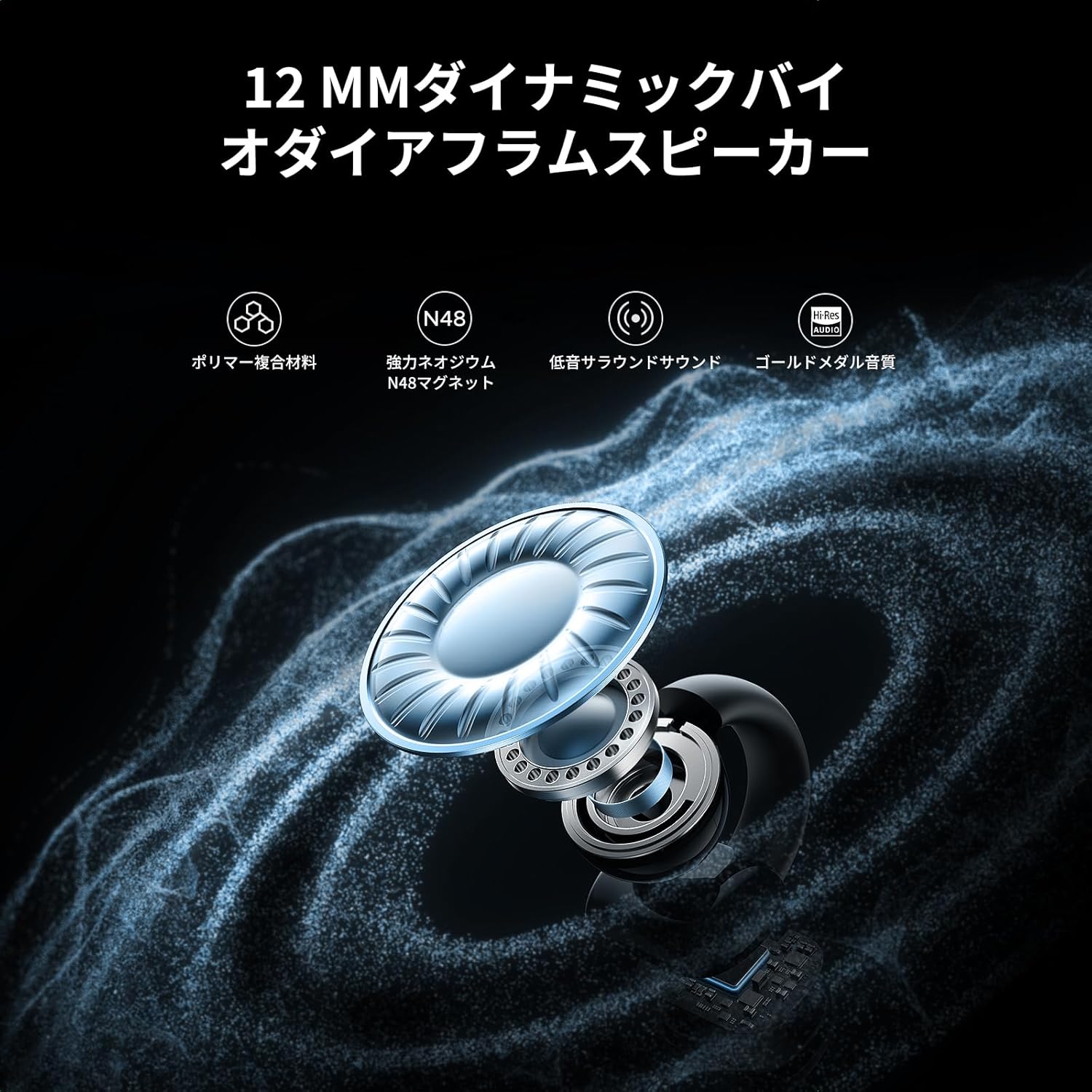 UGREEN Earcuff Earphones 詳細
