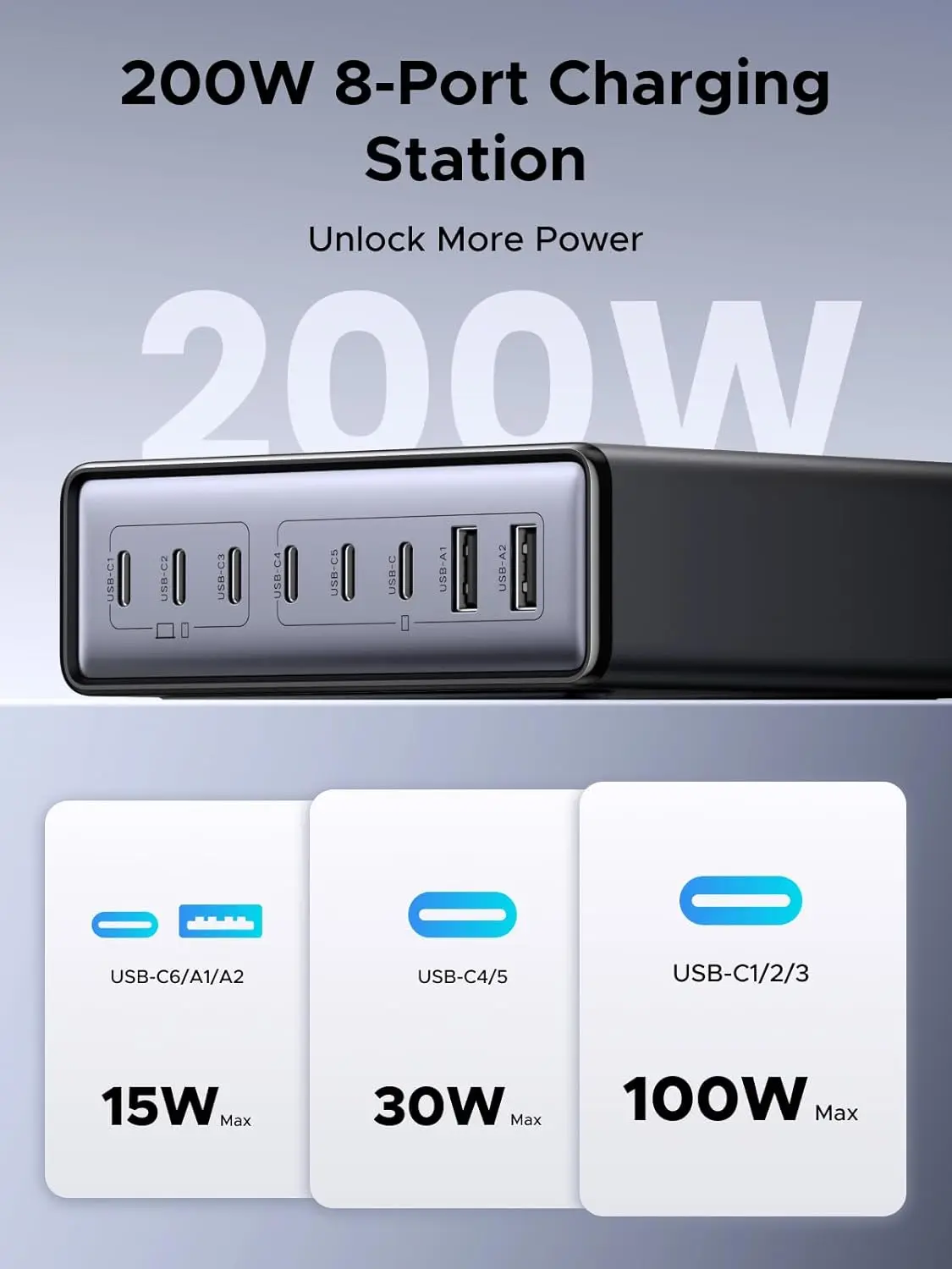 UGREEN Nexode 200W GaN充電ステーション 使用イメージ