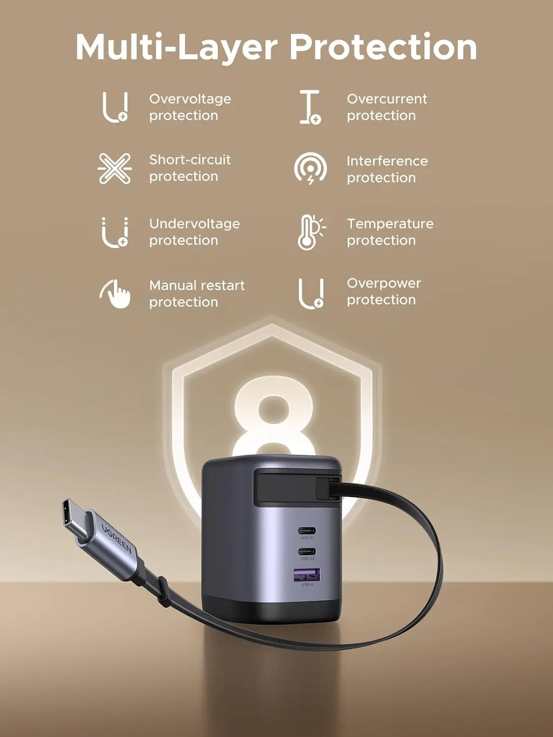 UGREEN Nexode 100W GaN充電器 正面