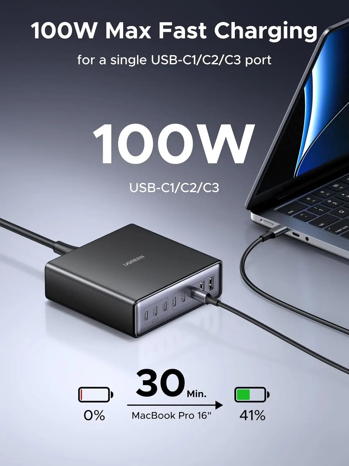 UGREEN Nexode 200W GaN充電ステーション オフィス利用
