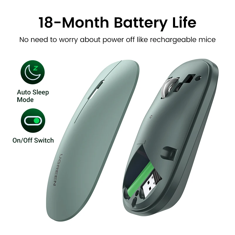 UGREEN Wireless Silent Mouse サイズ感