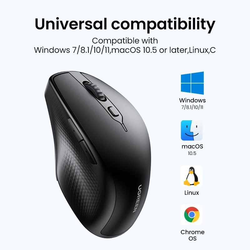 UGREEN Wireless Mouse 4000DPI 装着イメージ