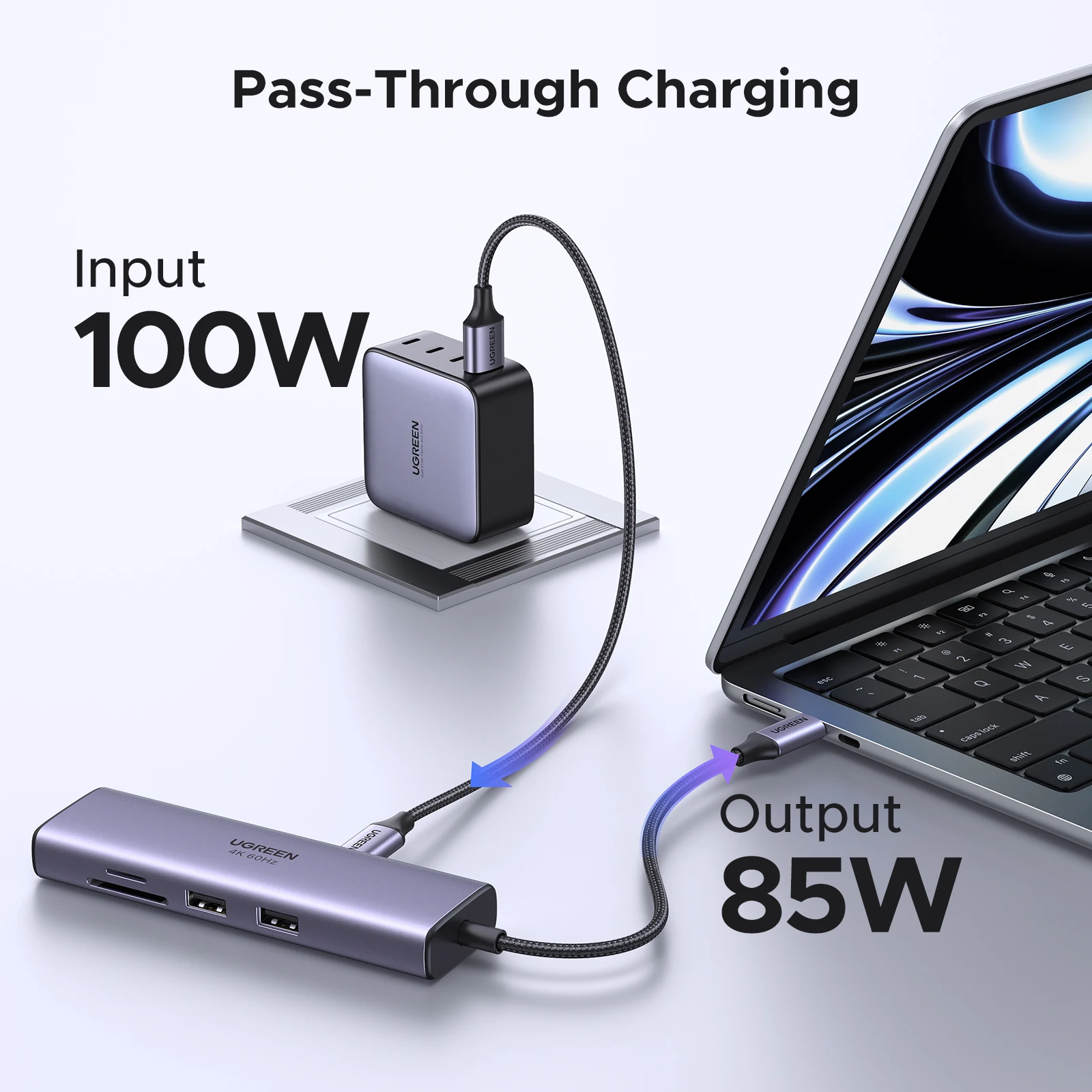 UGREEN USB C ハブ 7-in-1 ポート構成