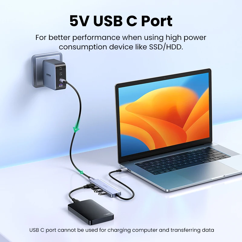 Ugreen USB Type-C 3.0 4ポートハブ ポート構成