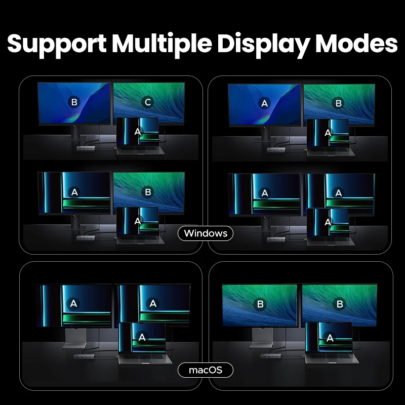 UGREEN USB-C ハブ 7-in-1 デュアル HDMI 装着イメージ