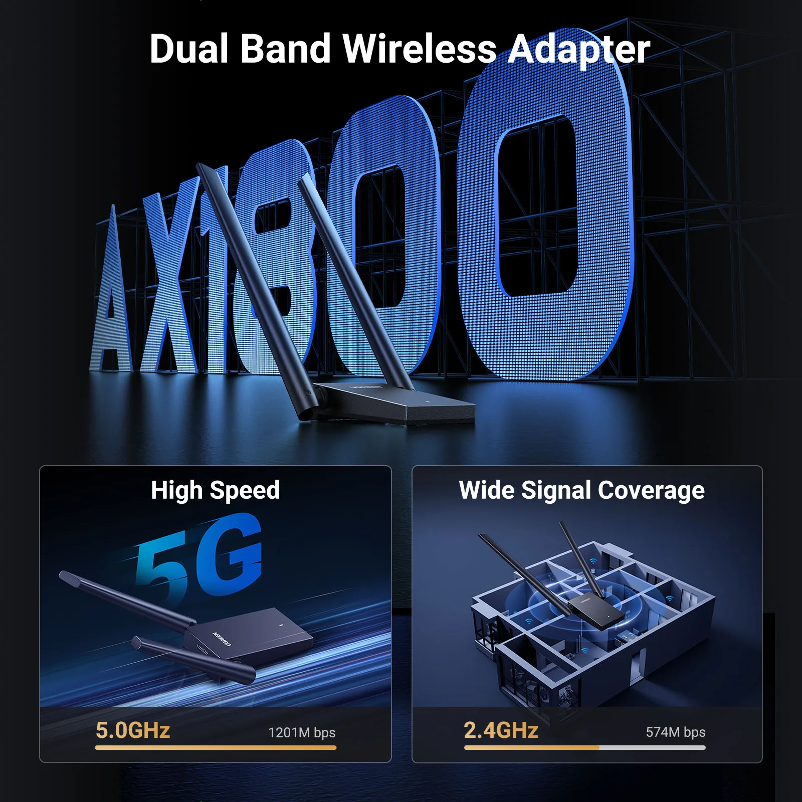 UGREEN AX1800 WiFi6 アダプター 詳細